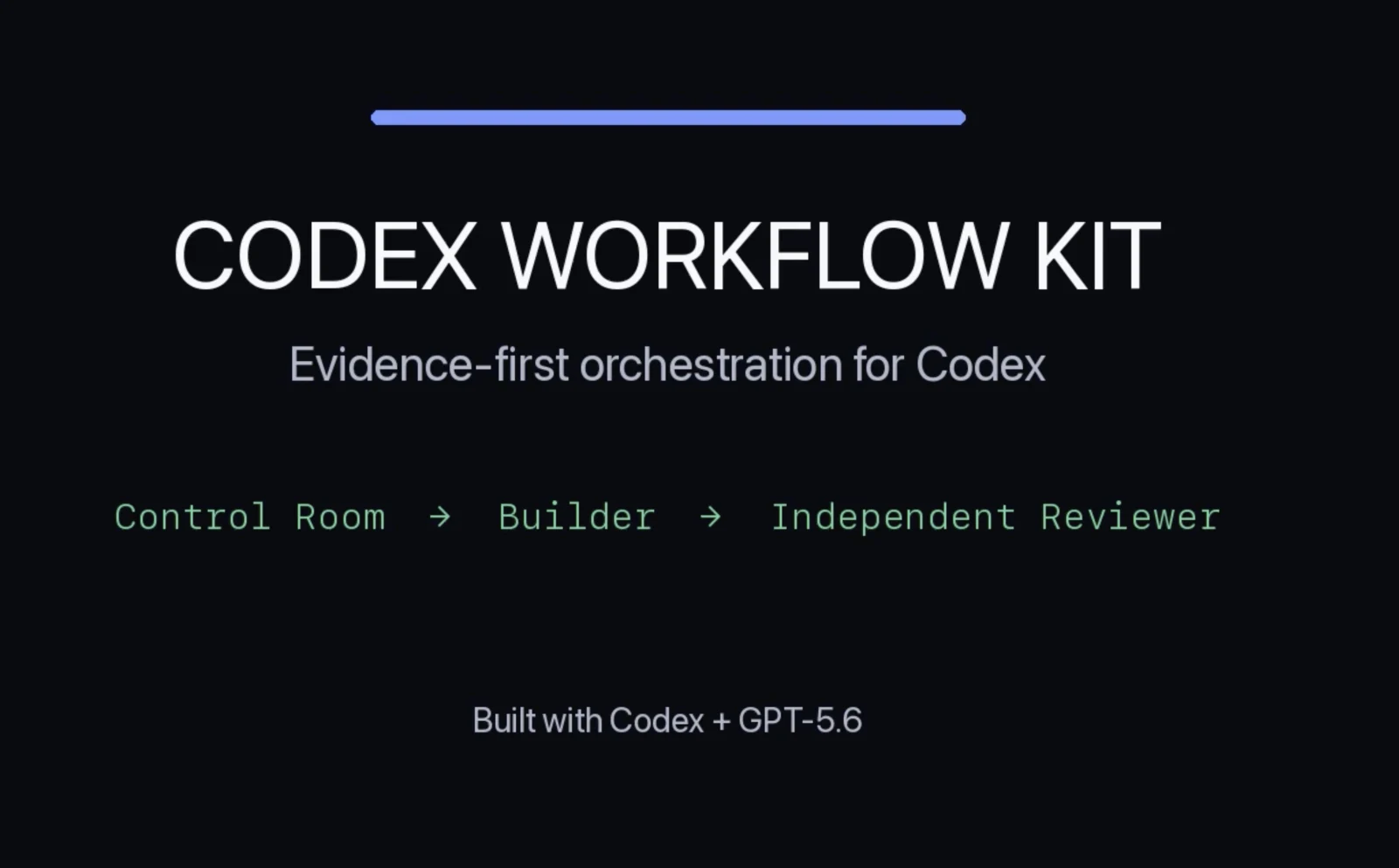 Codex Workflow Kit project screenshot